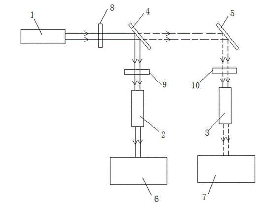 光纖傳輸激光焊接機(jī)光路圖